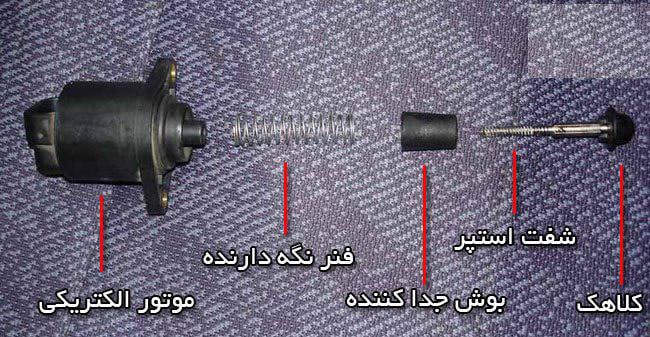 استپر و اجزای داخلی آن